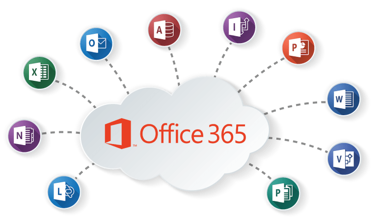 benefits of office 365 for business